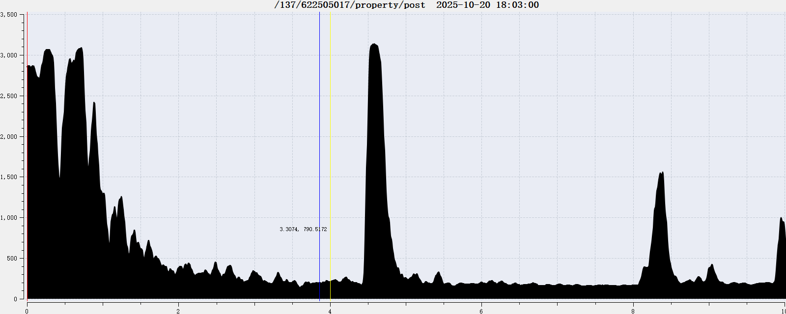 info-1600-640 info-1600-640